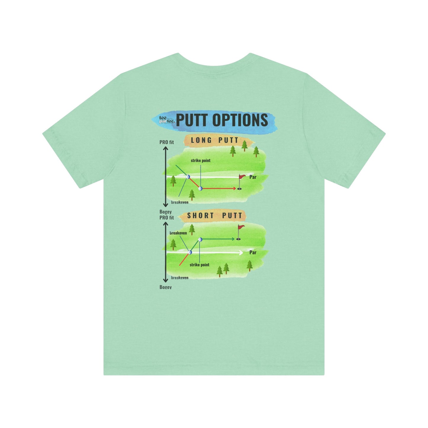 Putt Options- Unisex Jersey Short Sleeve Tee