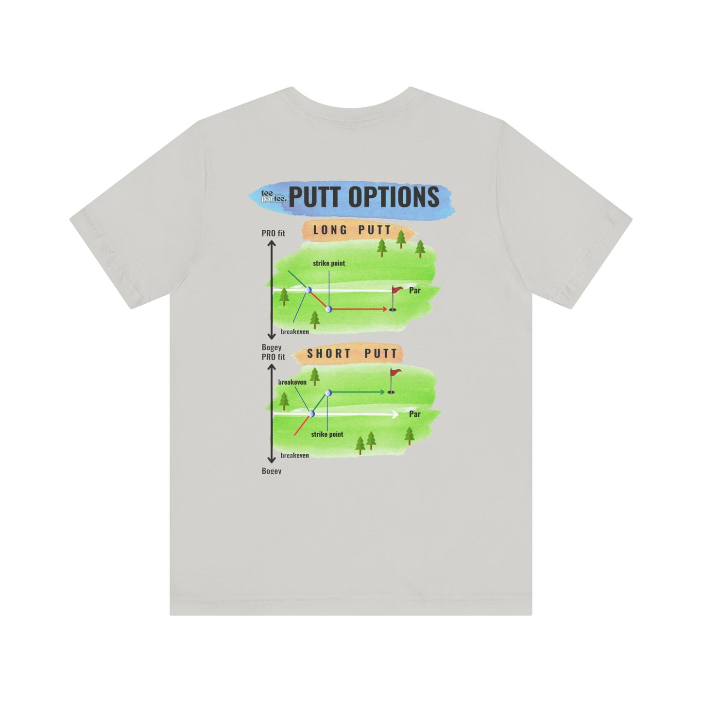 Putt Options- Unisex Jersey Short Sleeve Tee