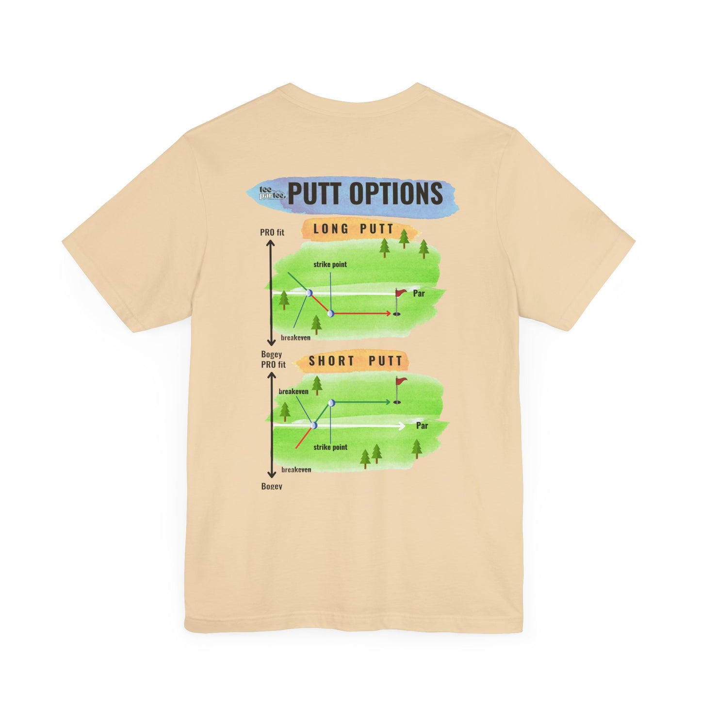 Putt Options- Unisex Jersey Short Sleeve Tee