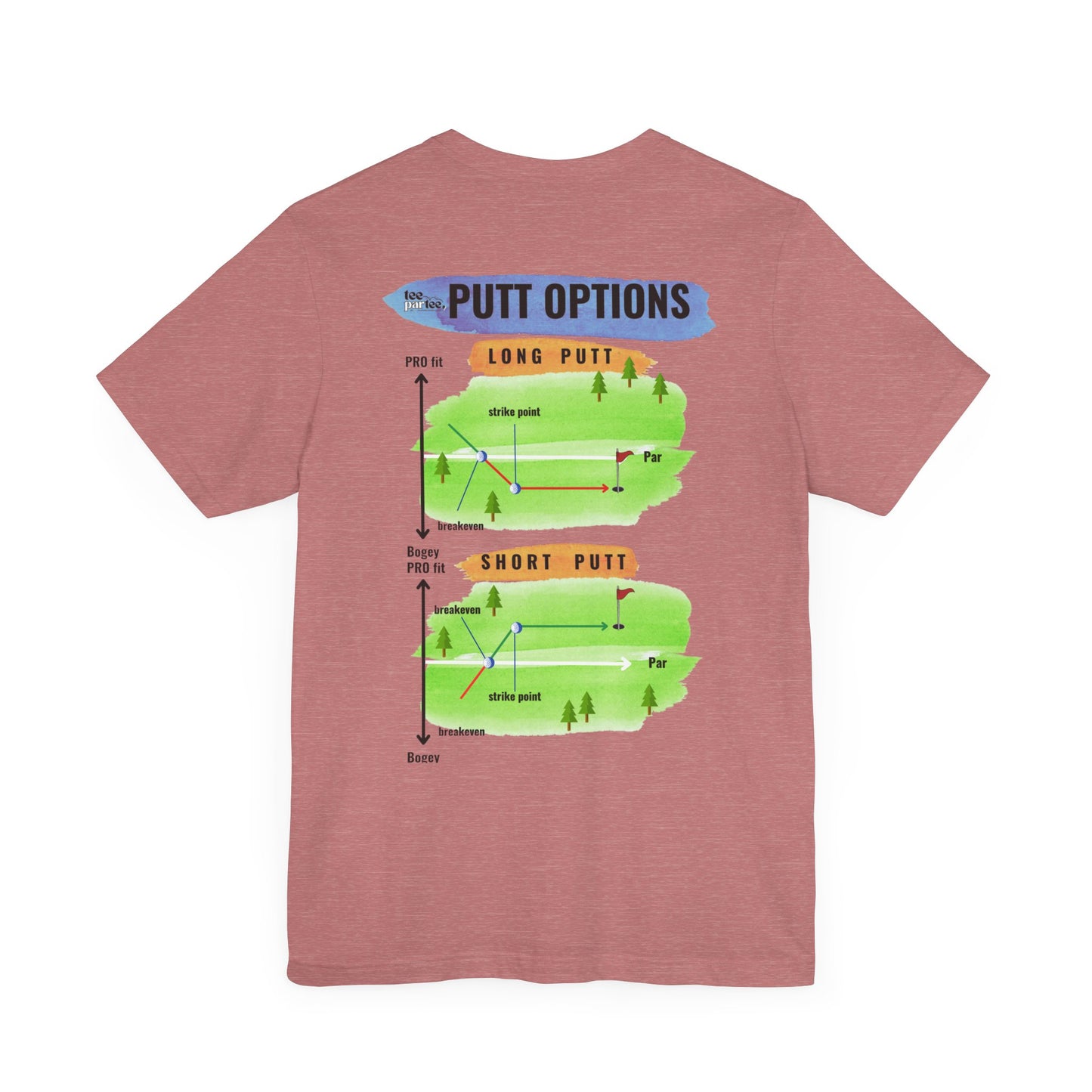 Putt Options- Unisex Jersey Short Sleeve Tee