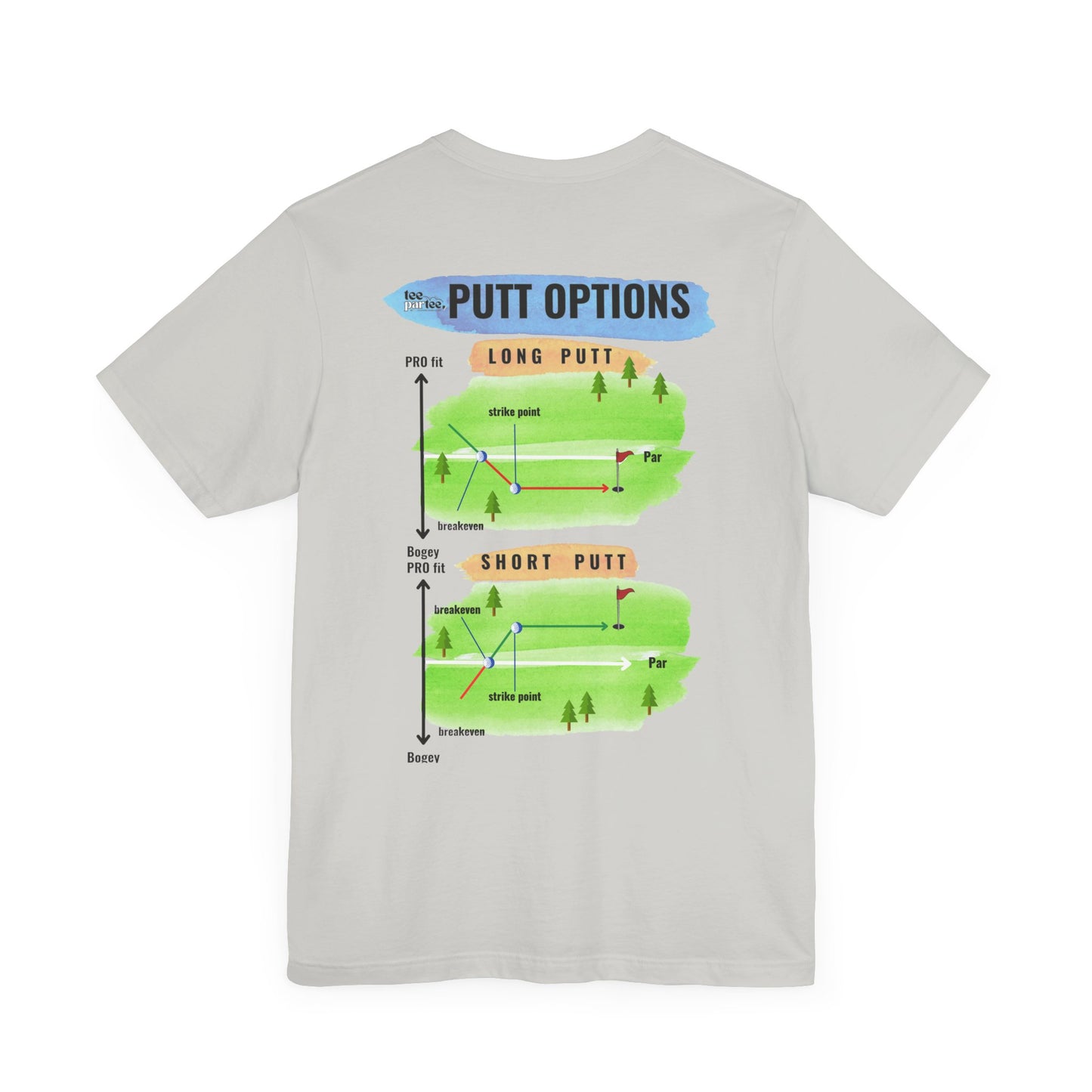 Putt Options- Unisex Jersey Short Sleeve Tee